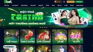 Tìm hiểu nhà cái ZBET