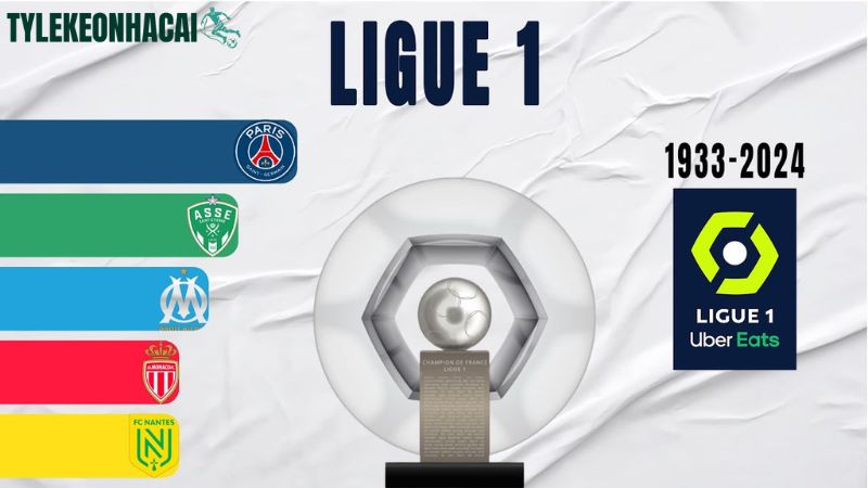 Vì sao VĐQG Pháp ngày càng được quan tâm? Vì sao VĐQG Pháp ngày càng được quan tâm?